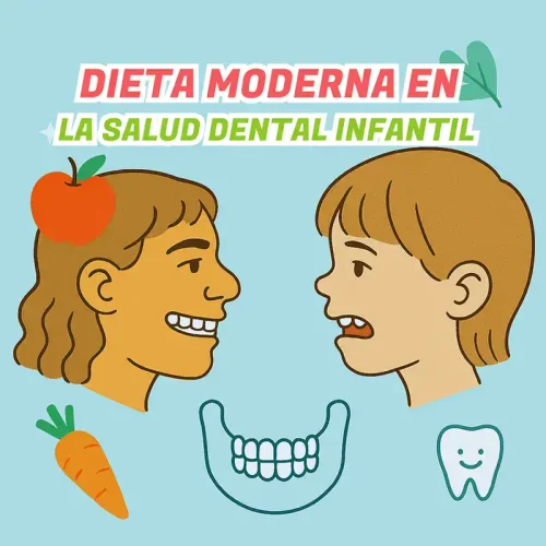 influencia dieta moderna salud dental carolina cuadros jablinski